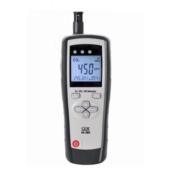 CEM-GD-3803-Multiple Gas Analyser